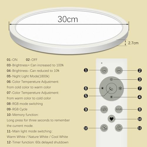 SonPen LED Deckenleuchte Dimmbar Ø30cm,25W 3200LM RGB Deckenlampe mit Fernbedienung,1800K Nachtlicht Warm… – Ansicht 5
