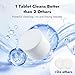 Papablic & Seetest 60Pcs Detergent Soap Tablets, One-Tablet Deep Cleaning, UltiPept Enzyme Formula, Compatible with All Brands of Baby Bottle Washer, Gentle for Bottles & Pump Parts