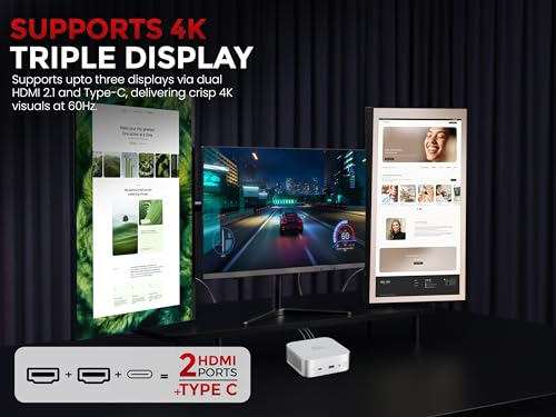 Image of SKULLSAINTS Helix Core Series, Onboard LPDDR5, Dual NVMe PCIe SSD, USB 3.2, USB-C 10Gbps /4K, 2.5Gbps LAN, Wi-Fi 6, BT 5.2, 4K Triple Display Mini PC (i3-1215U, 12+512, Win 11 Pro)