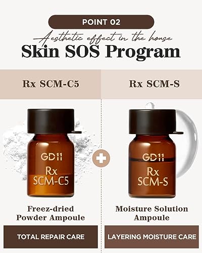 Gd11 Rx Scm Program Exosome Facial Serum | Skin Regeneration, Intensive Hydration, Moisturizing Face Serum With Cica, Soothes Irritated Skin, (2Ml+5Ml) #TOP3