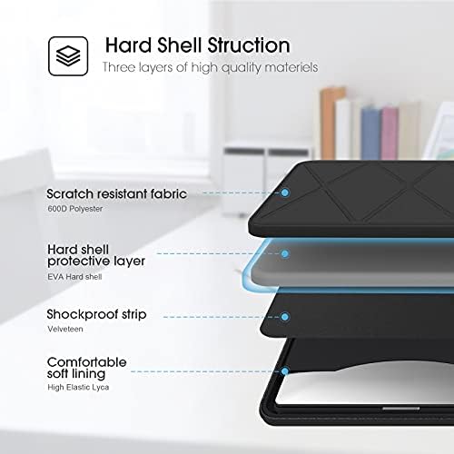 Smatree Hard Shell Laptop Sleeve Compatible with 16 inch MacBook Pro 2021 2019, 15.4 inch MacBook Pro 2019/2018/2017, 15 inch Surface Laptop 4/3/2/1, Slim and Anti-Shock Case Notebook Bag Case