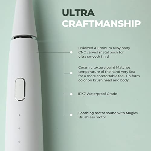 Image of beatXP Azure Electric Toothbrush for Adults with 2 Brush Heads & 5 Cleaning Modes|Rechargeable Electric Toothbrush Battery Backup of upto 180 Days (White)