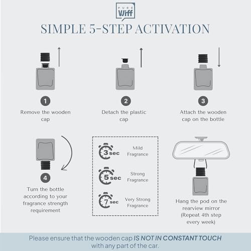 Image of Marine Escape Car Perfume Diffuser - 10ML Long Lasting Hanging Car Air Freshener | Premium Car Fragrance Oils in Glass Bottle with Wooden Diffuser Cap | Lasts up to 75 Days | IFRA Certified