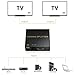AstroAI 4K 1X2 HDMI Splitter 1 in 2 Out Amplifier Ver 1.4 Support 3D 1080P
