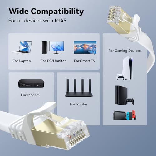 BUSOHE Cat 8 Ethernet Cable 40m, High Speed Flat Gigabit RJ45 Lan Network Cable, 40Gbps 2000Mhz Internet Patch Cord Compatible with Router, Modem, PC, Laptop, Printer - Image 7