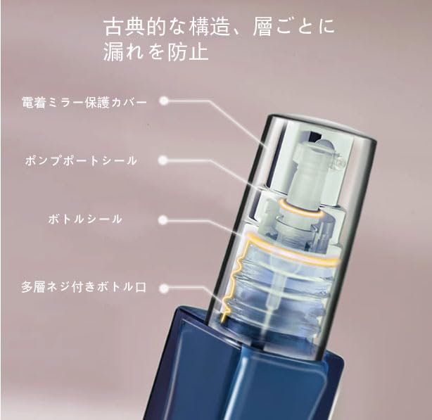 Amazon.co.jp: アトマイザー ポータブル香水ディスペンサー、ミニ香水