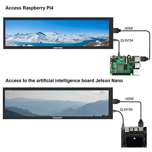 Image of AISHICHEN 8.8 Inch LCD Display, Mini Monitor 1920x480 60Hz IPS Stretched Bar Monitor, PC Sensor Panel, AIDA64 Computer Temperature Secondary Screen with Mini HDMI & Adjustable Brightness