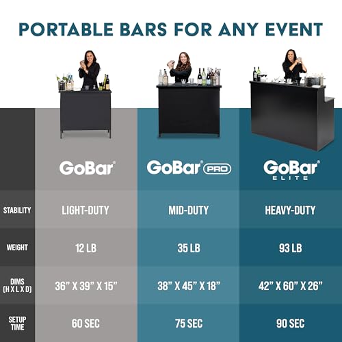 Image of GoBar Elite Heavy-Duty Portable Bar Table - White or Black