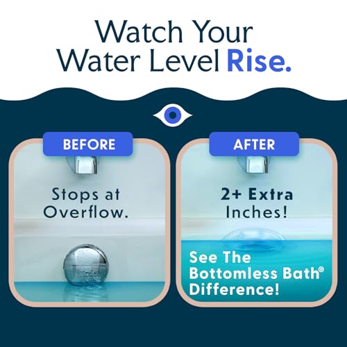 image for SlipX Solutions Bottomless Bath | Overflow Drain Cover for Tub | Best 