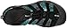 KEEN Women's - Newport H2 Closed Toe Water