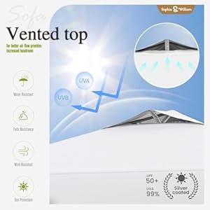 Canopy tent pop up 10×10 ft outdoor patio portable commercial canopies shelter heavy duty straight legs with roller bag 8 stakes 4 guy ropes upf50 white sophia william  urban country home decor
