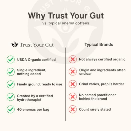 Trust Your Gut USDA Organic Coffee Enema for Colon Cleanse & Gut Health 1lb — 사진 4