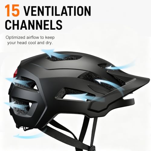 Silkycasters Bike Helmet with LED