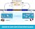 Electronic Water Descaler System, Whole House Water Softener Alternative, No Salt, Limescale Prevention (Sliver)