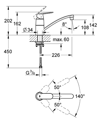Grohe 31170000 Miscelatore Monocomando per Lavello...