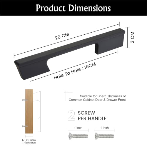 Product Variant View