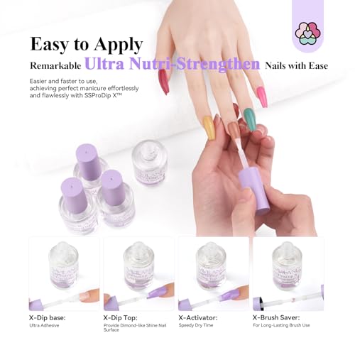 SAVILAND Dipping Powder Liquid Set: 15ml Dipping Powder Nails Set mit Base Top Coat Brush Saver Nagelwerkzeug, Dipping Powder Nagelset Starter Set für French Nägel Nail Art