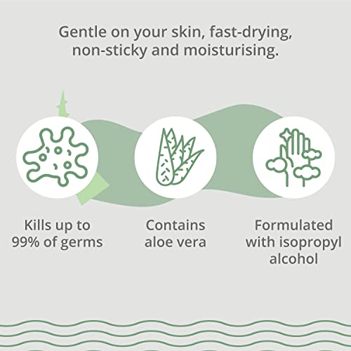 Palm Safe Aloe Vera Alcohol Hand Sanitiser 60 ml Clip Bottles - Image 4