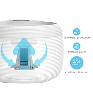 Nugget Smart Pet Drinking Fountain 2.5L for Cats & Dogs | Water Filtration | Silent Pump with Dry-Run Protection | Automatic Dish Cleansing