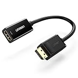 UGREEN