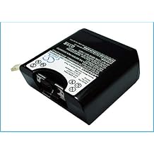 VI VINTRONS Battery for Sony RDP-XF100IP, XDR-DS12iP,