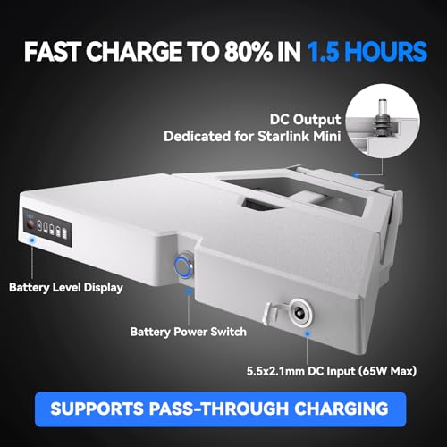Image of E100 Starlink Mini Battery Pack with Charger, 99Wh 27600mAh Capacity, Air Travel Safe, Up to 5 Hours Runtime, IP65 Water-Resistant, Pass-Through Charging Supported