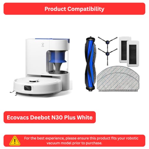 Image of Reverbo Replenishment Kit | Compatible with Ecovacs Deebot N30 Plus White | Roller Brush, 2 Side Brushes, 2 Filters and 2 Mops