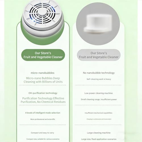 Lavadora de frutas y verduras e ingredientes con diseño impermeable y 4 modos 3