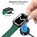 xiwxi Magnetic Charging Cable for Apple Watch Charger,[USB C Port] Wireless iWatch Charger Cables Compatible with iWatch Series Ultra/10/9/8/7/6/SE/SE2/5/4/3/2[3.3FT/1M],Black