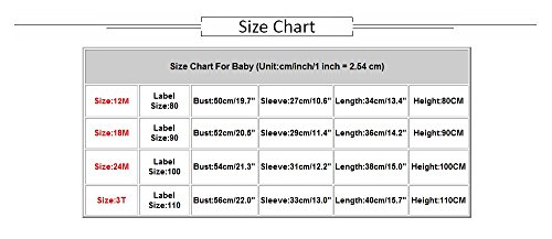 Konfa Toddler Baby Boys Girls Stylish Plaid Hooded Sweatshirt Coat,Suitable For 0-3 Years Old,Winter Warm Jackets Thick Cloak Tops (Gray, 12-18 Months) #TOP1