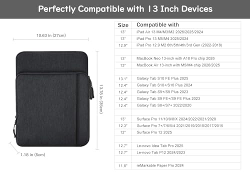 Dadanism 13.3 Inch Tablet Sleeve Shoulder Bag Carrying Case for New MacBook Neo 13" 2026, MacBook Air M5/M4 13", iPad Air M4/M3 13", iPad Pro M5/M4 13", Galaxy Tab S10+/S9 FE+/S9+ 12.4", Black & Gray by Dadanism - Used condition - US$16.22
