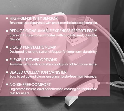 External Catheter Urine Collection System for Women Use, Wicks Urine Collector Non-Invasive Sensitive Sensing,Female Urinary Incontinence Nursing Home Must Have-G8 - Thumbnail 5