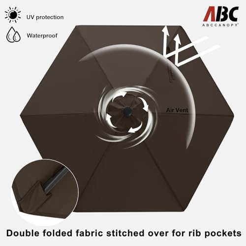 Image of ABCCANOPY 7.5FT OutdoorPatio Umbrella, UV Protection Table Umbrella w /Crank for Easy Set Up, Suitable for Garden, Lawn, Deck & Backyard (Coffee)