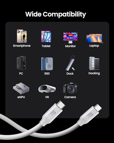 Image of Silkland USB 4 Cable for Thunderbolt 4 [6.6FT /2M], 40Gbps Data Sync, 8K /5K@60Hz, 240W Fast Charging, USB C Thunderbolt Cable, Compatible for MacBook, iPhone 16, iPad, SSD, Docking, eGPU, White