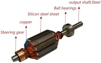 Speed Motor 12V/24V, 8mm Shaft Diameter DC High Speed Motor 50w(2000RPM,12V Motor)