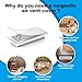 4-Pack White Strong Magnetic Vent Covers 7x13 Inch - Universal Fit for Floor, Wall & Ceiling Registers (7