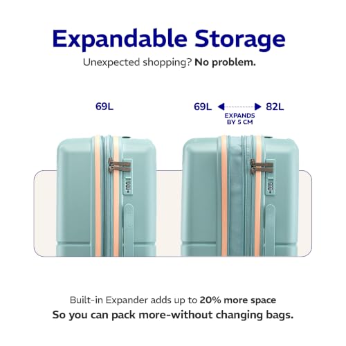 Image of Provogue Lumina Hard-Sided PP Trolley Bag Set of 2 | Expandable Space with 8 Wheels Trolley Bags for Travel | Lightweight with Combination Lock | 5 Year Warranty (Turquoise Blue)