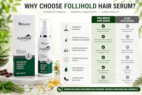 Image of Follihold Hair Serum with Procapil 60ml | Lightweight Leave-In Hair Care Serum for Men & Women | Daily Scalp & Hair Strengthening Formula