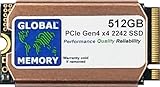 GLOBAL MEMORY