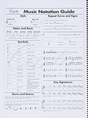 Carta Manuscript Paper No. 9 - Basic #TOP2