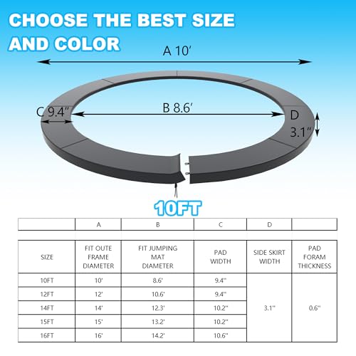 AIVEFEN Trampoline Pad Replacement, 10/12/14/15/16FT Trampoline Spring Cover, No-Hole for Pole Waterproof Trampoline Safety Pad, Trampoline Replacement Parts & Accessories - Thumbnail 2