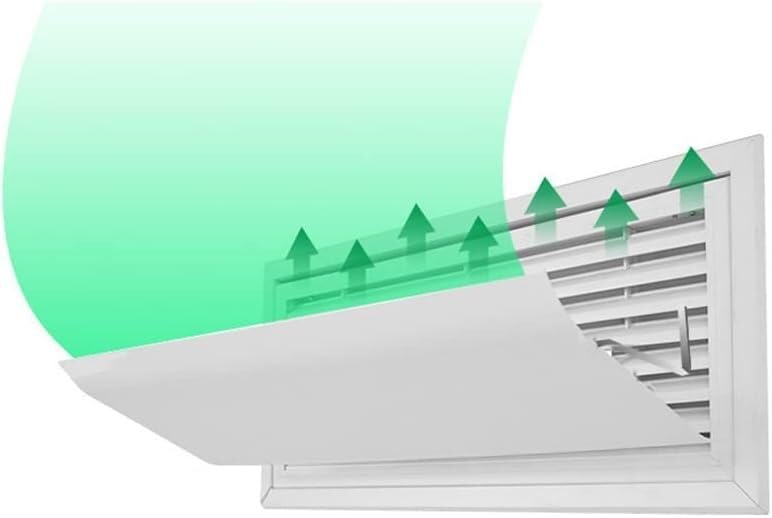 Déflecteur climatisation centrale réglable contre le soufflage direct