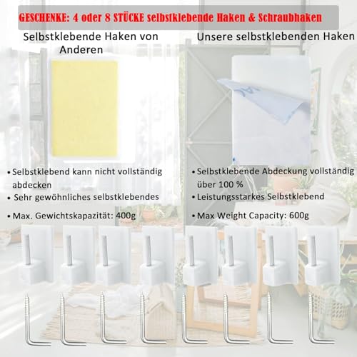 2 Stücks Gardinenstange Ausziehbar, Genster gardinenstange, für Store, Schrank, Fenster, Küche, DIY-Projekte (31-50CM,Schwarz)