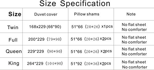 Erosebridal Kids Bedding Duvet Cover Set,Italian Rome Sunset Landscape 3-Piece,King Teens Luxury Majestic Building Printed Comfortable Breathable Microfiber Comforter Quilt Cover Set No Comforter #TOP5