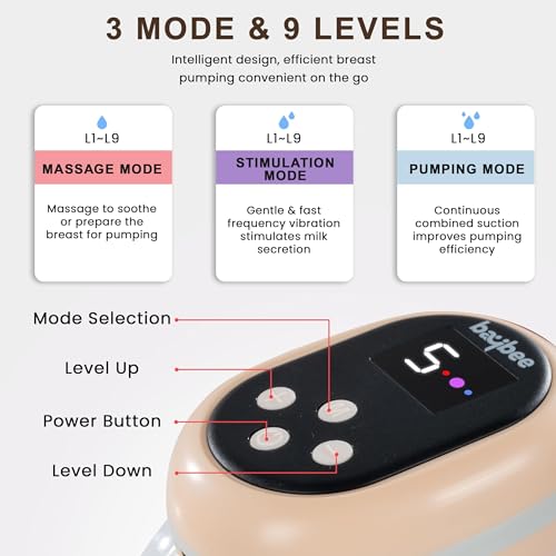 Image of Wearable Electric Breast Pump for Mothers | Automatic Hands Free Breast Milk Pump Machine with 3 Modes & 9 Level Suctions | Portable Breast Pump Electrical with Stimulation & Massage Mode, LED Screen Display, 210ml BPA Free Milk Cup, Rechargeable Battery