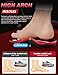 Plantar Fasciitis Relief Insoles Men: Arch Support Insoles Men Women - Athletic Shoe Insoles - Orthotic Work Boot Inserts for High Arch - Flat feet - Pain Relief[1-Pair](Men9-10.5/Women10-11.5)