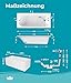 Calmwaters® Premium Badewanne Komplettset 170x75 cm Original, Made in EU, 3in1 Acryl-Badewanne mit Wannenträger & Ablaufgarnitur, Körperformbadewanne, Rechteckbadewanne 170 x 75, 200 l, Weiß