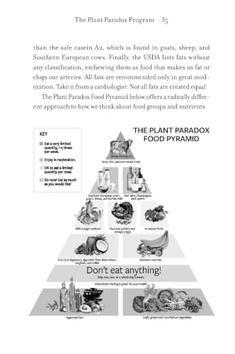 Image of The Plant Paradox Quick and Easy: The 30-Day Plan to Lose Weight, Feel Great, and Live Lectin-Free ― A Gut Health Cookbook with Keto and Vegan Meals
