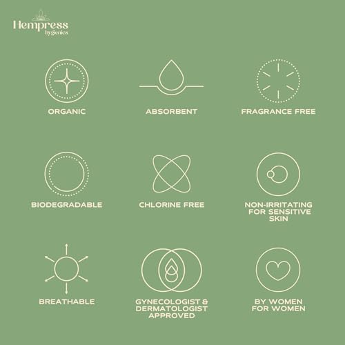 Image of Organic Sanitary Pads for Women, Thin (Regular, 36 Ct) | Absorbent Organic Cotton & Hemp Fiber with Wings, Ultra-Thin Menstrual Napkins, Fragrance Free Sensitive Skin Feminine Care