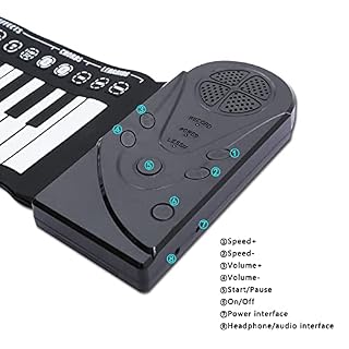49 Touches Roll Up Piano, Piano électronique Flexible avec Haut-Parleur Portable Hand Roll Piano Adapté aux Débutants et Aux Enfants - Les Beatles, Paul McCartney, John Lennon, RIngo Starr, George Harrison 49 Touches Roll Up Piano, Piano électronique Flexible avec Haut-Parleur Portable Hand Roll Piano Adapté aux Débutants et Aux Enfants – Image 3